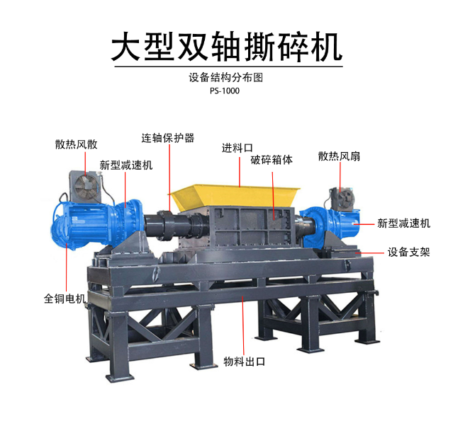 1200型全新雙軸撕碎機(jī)